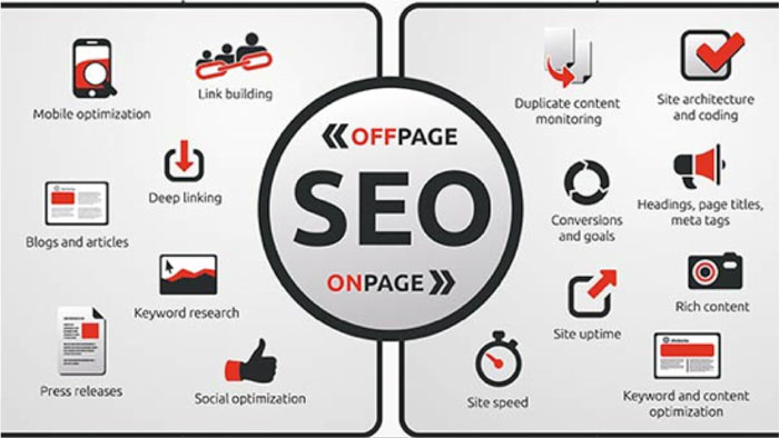On-and-Off-Page-SEO